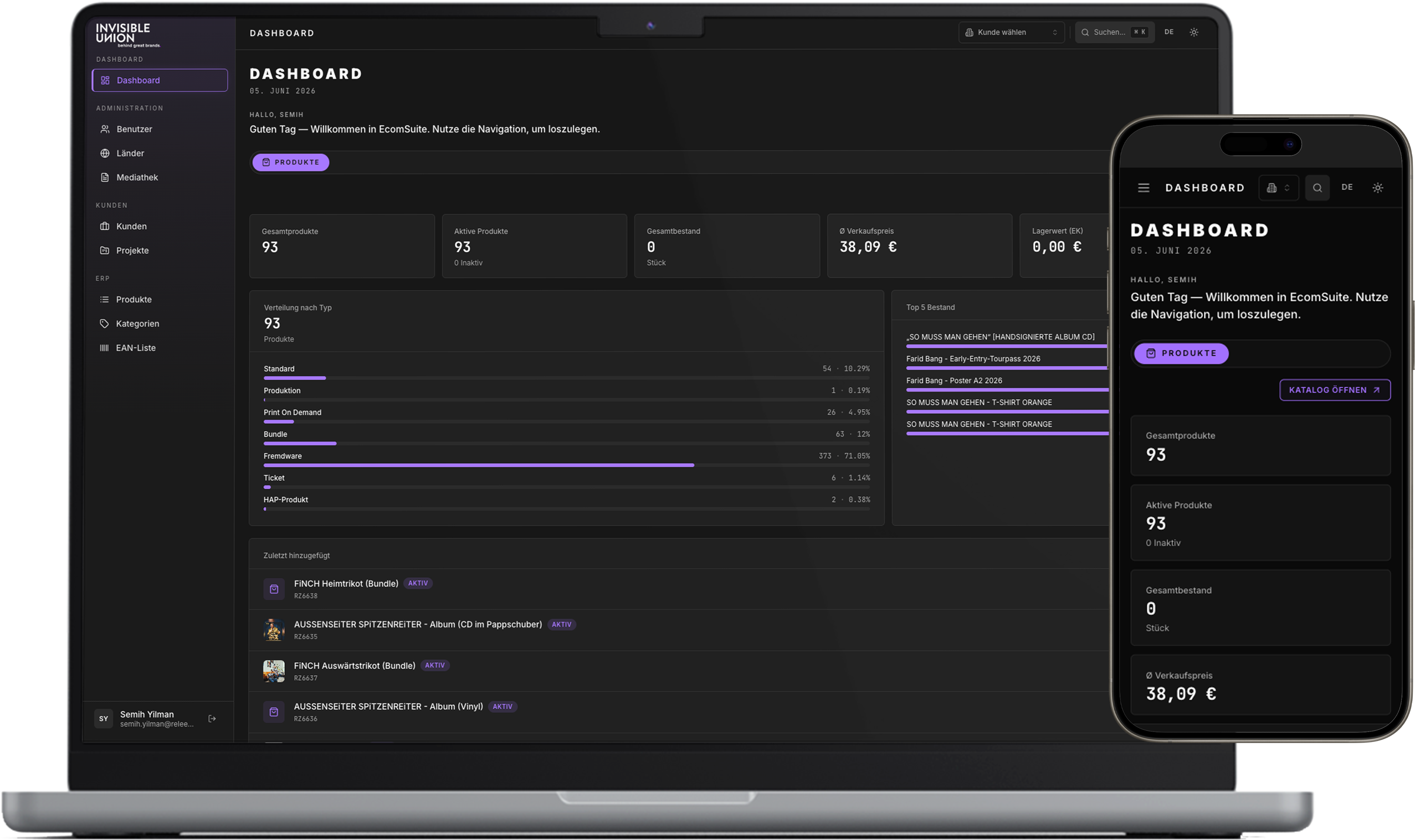 Invisible Union ERP Dashboard